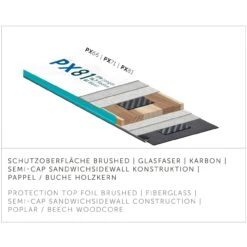 Kästle PX71 (2023/24) - Set Incl. Attacci 11 Kästle PX71 (2023/24) - Set Incl. Attacci -Negozio Di Attrezzatura Da Sci 22 px71 set SP7121P 4