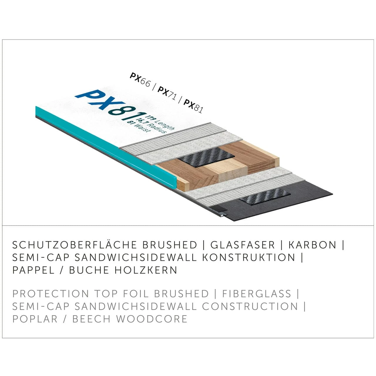 Kästle PX71 (2023/24) - Set Incl. Attacci 7 Kästle PX71 (2023/24) - Set Incl. Attacci - immagine 5