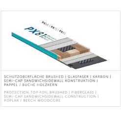 Kästle PX81 (2023/24) - Set Incl. Attacci 11 Kästle PX81 (2023/24) - Set Incl. Attacci -Negozio Di Attrezzatura Da Sci 22 px81 set SP8121P 4