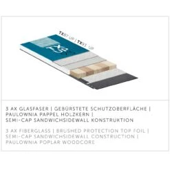 Kästle TX87 Up (2022/23) -Negozio Di Attrezzatura Da Sci 22 tx93 up AT93U21 4