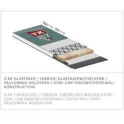 Kästle TX87 W (2022/23) -Negozio Di Attrezzatura Da Sci 22 w tx87 AT87W22 4