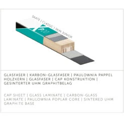 Kästle XP20 JR Skate Plus Medium Incl. XCelerator JR SK -Negozio Di Attrezzatura Da Sci 22 xp20 jr skate NXP20JRSPM22 4